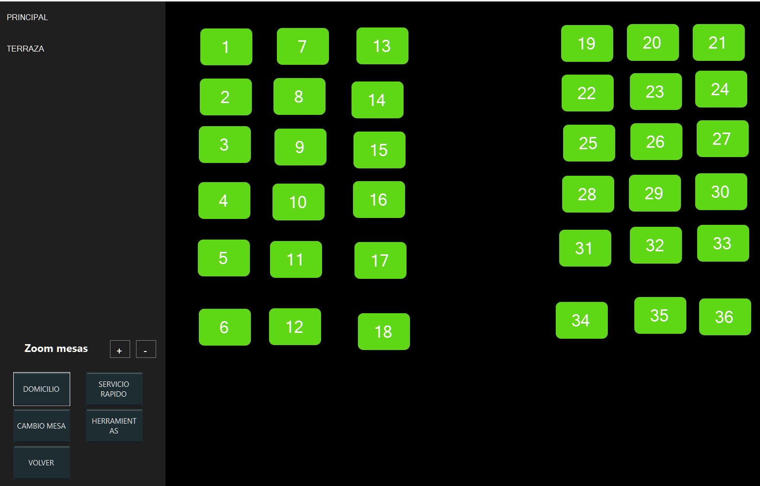 SWT POS - Módulo de mesas